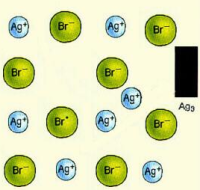 AgBr-Kristall mit Cluster