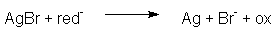 Redox-Gleichung der Entwicklung