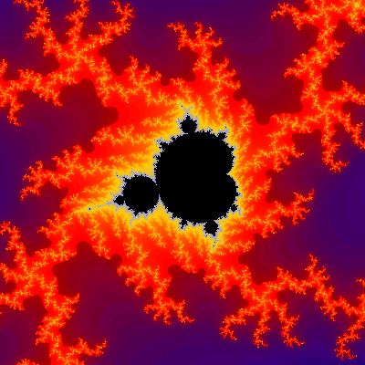 Mikro-Mandelbrot